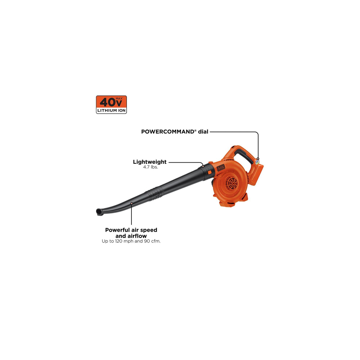 BLACK+DECKER leaf blower cordless 40V 120 MPH to clear sidewalks quickly.