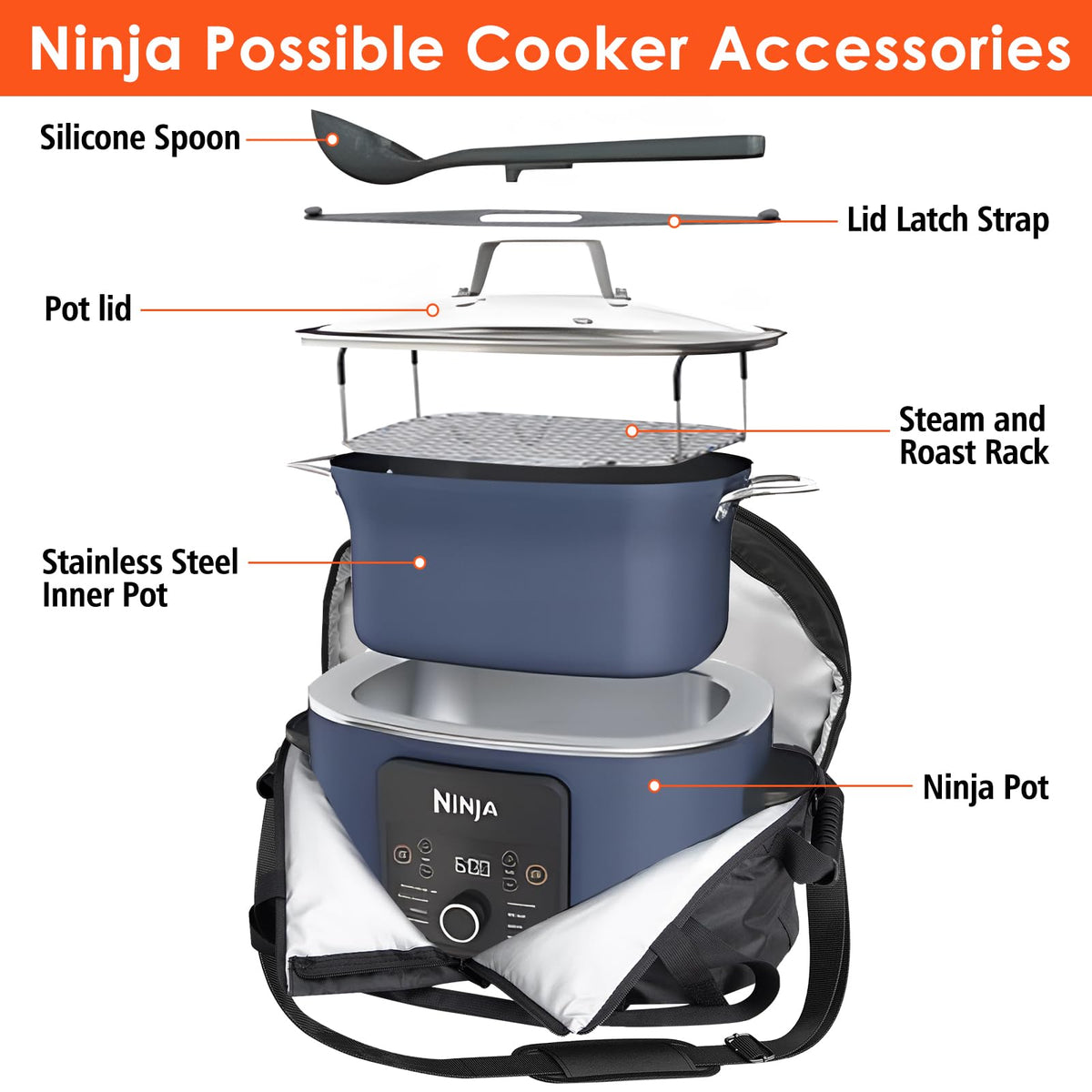 Blackhoso carry bag for Ninja Crock Pot with storage-pocket keeps utensils organized