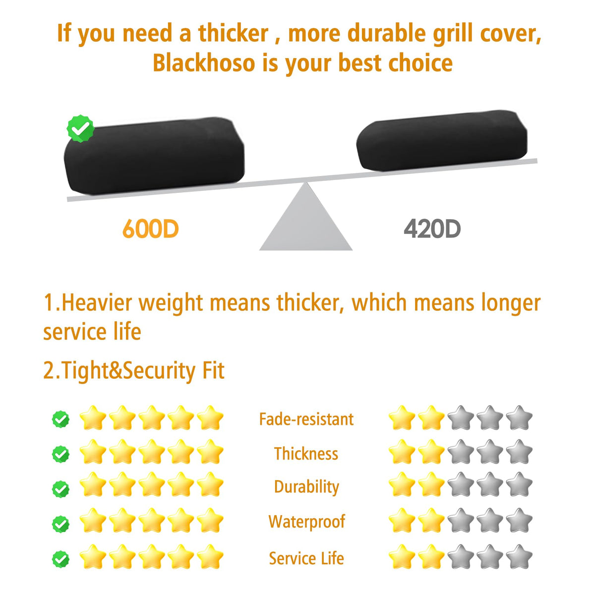 Blackhoso durable stitching hood cover withstands wind and cold