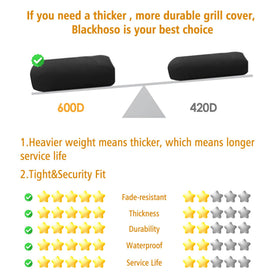 Blackhoso Longhorn grill cover detailed stitching ensuring durability in rain