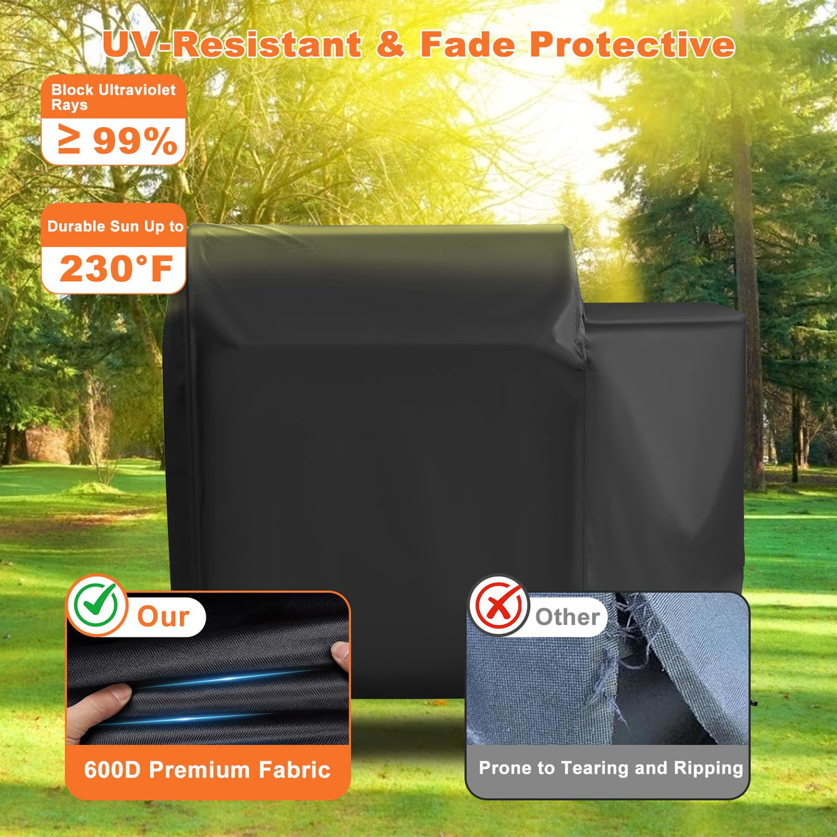 Blackhoso UV stabilized coating guards grill from sun damage