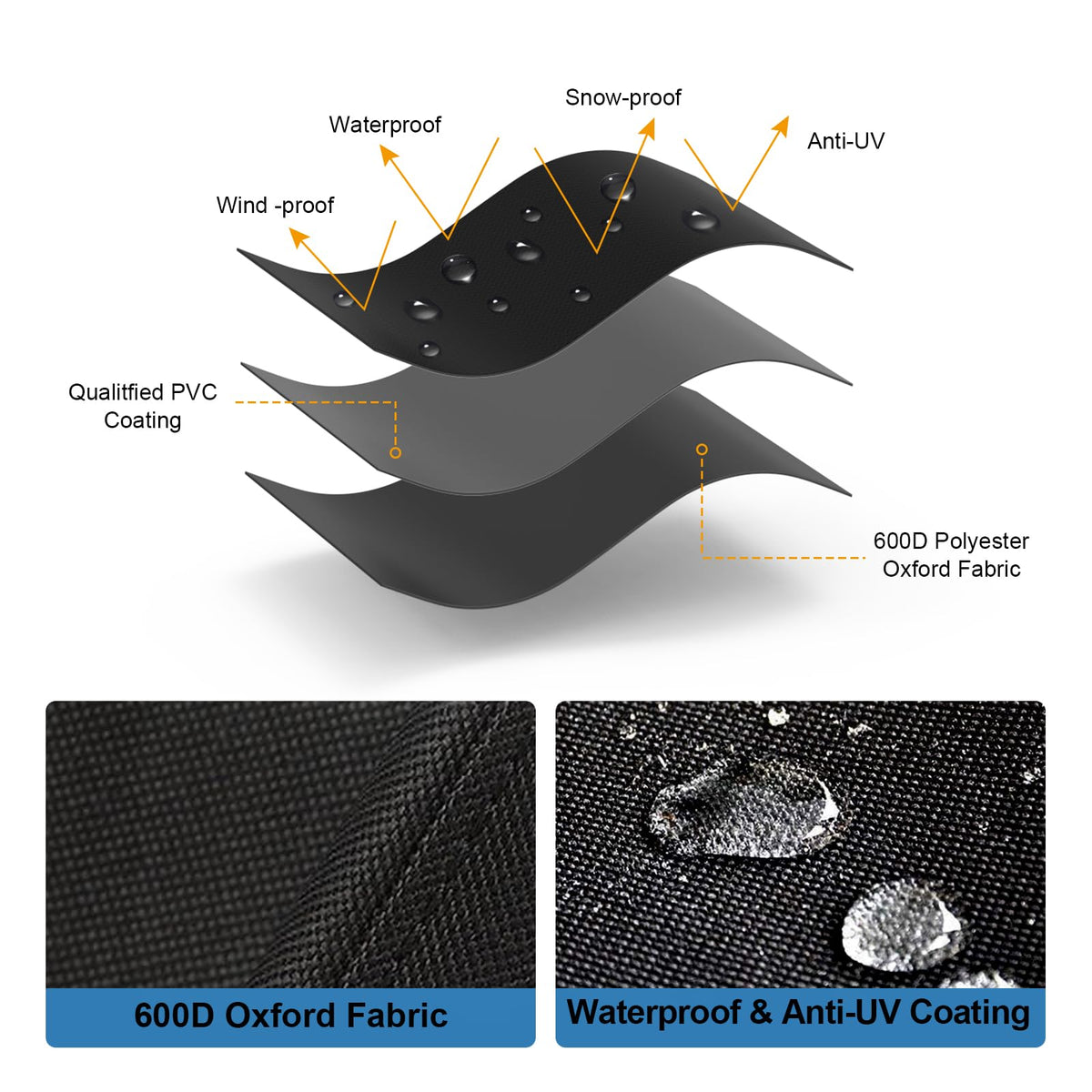 Blackhoso Weber Genesis 400 cover detail showing durable stitching and handles.
