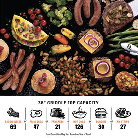 Built-in wind guards stabilize heat on the Blackstone Omnivore Griddle during breezy outdoor cooking.