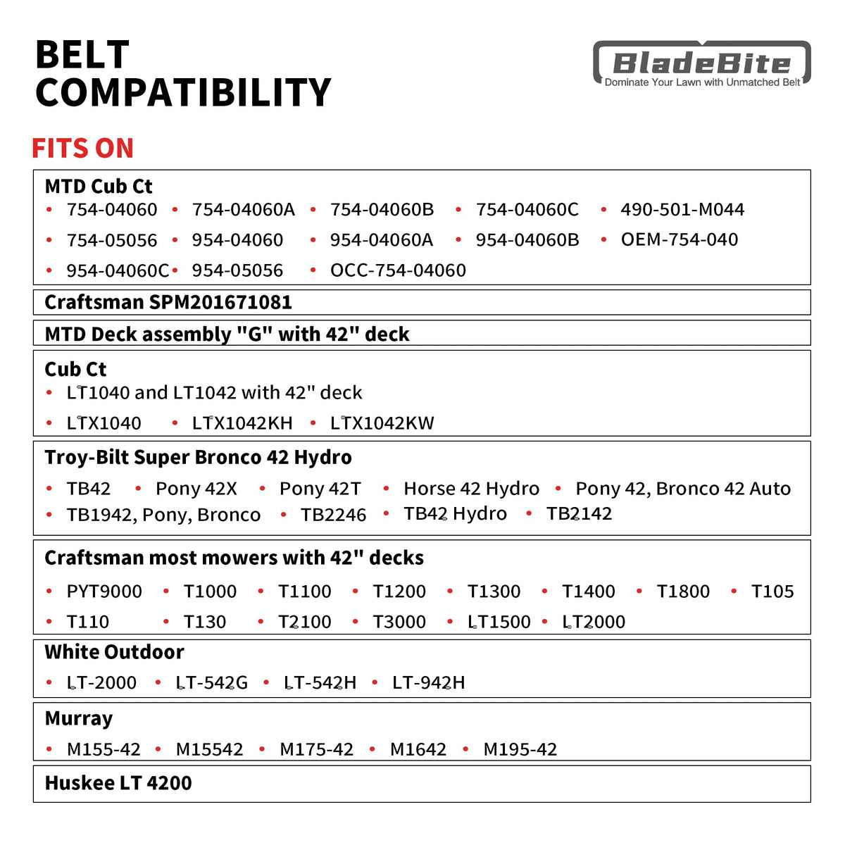 BladeBite compatibility guide for 42 in decks across model range
