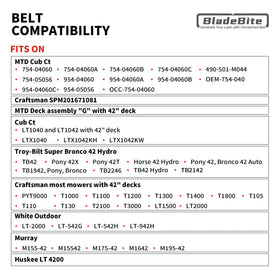 BladeBite compatibility guide for 42 in decks across model range