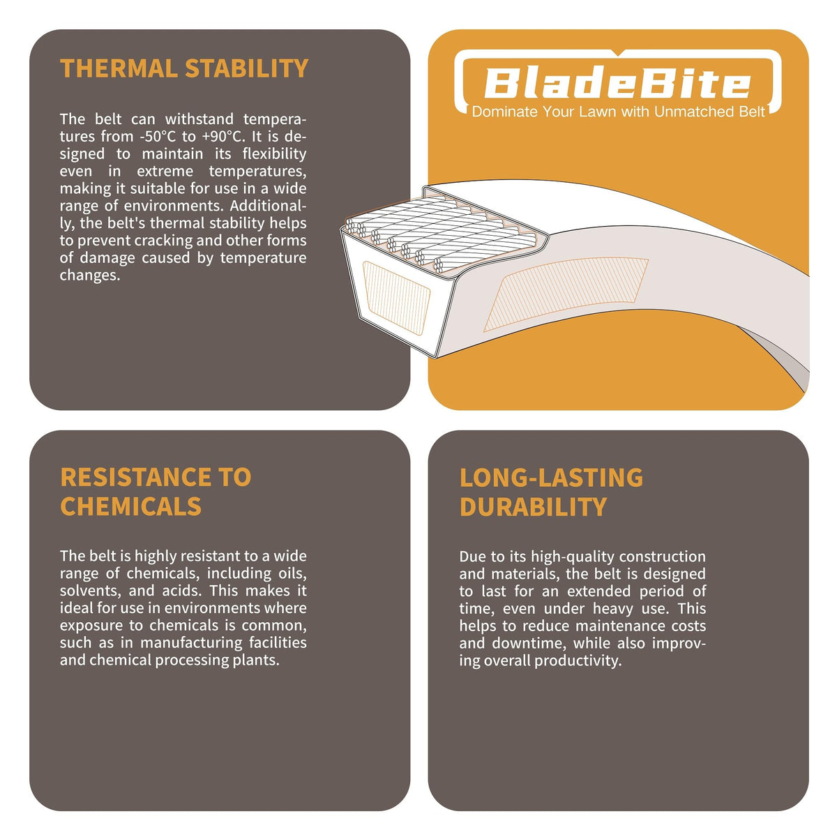 BladeBite deck belt compatible with Simplicity 38-inch decks for smooth mowing