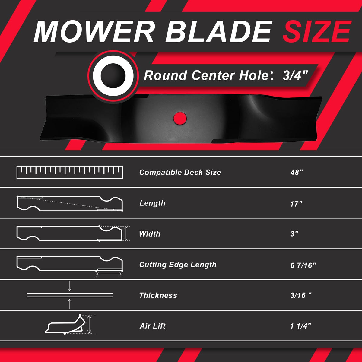 BLCE high lift blade pack of three for easy replacement.