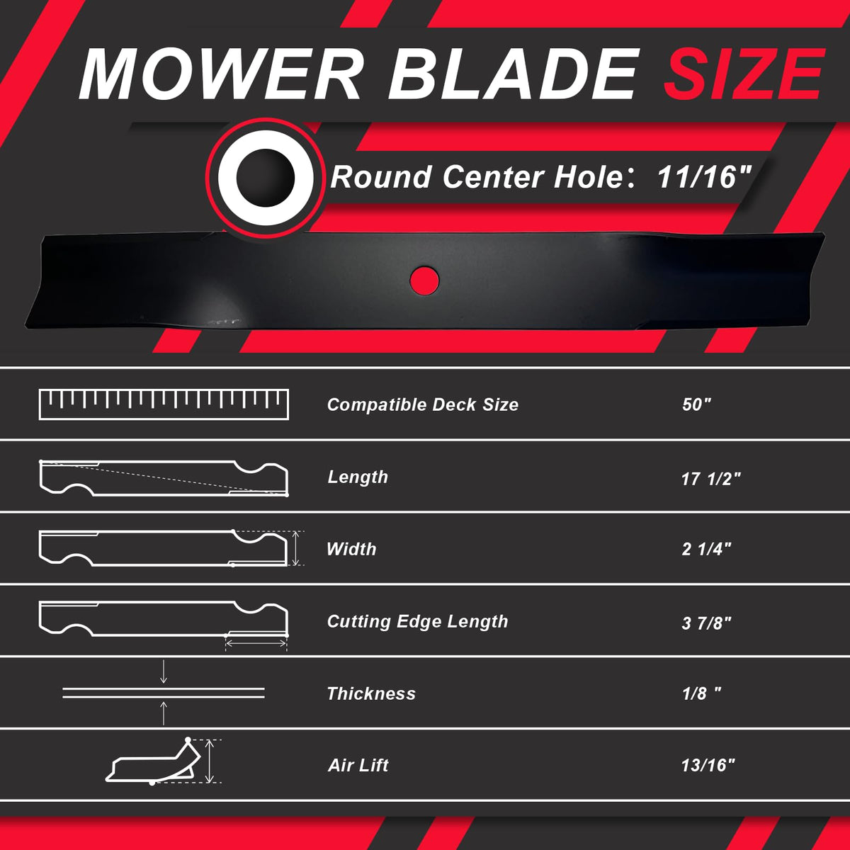 BLCE replacement blades compatible with multiple Toro models for smooth mowing.
