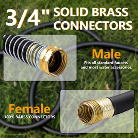 BLENDLITE reliable up to 300 psi working pressure for tough tasks.