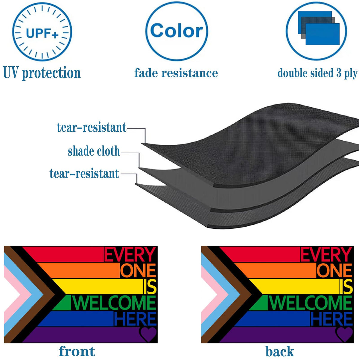 Bleshope Progress Pride flag back view, double-sided visibility from multiple angles.