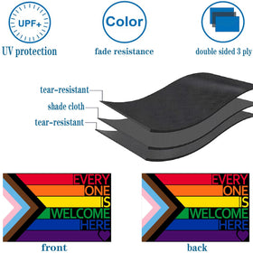 Bleshope Progress Pride flag back view, double-sided visibility from multiple angles.