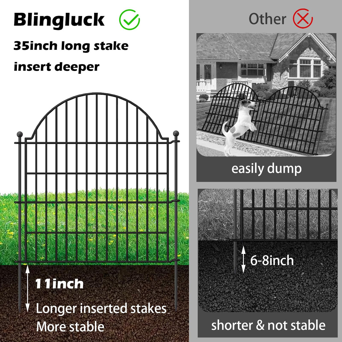 Blingluck 35-inch ground stakes anchor the fence securely.
