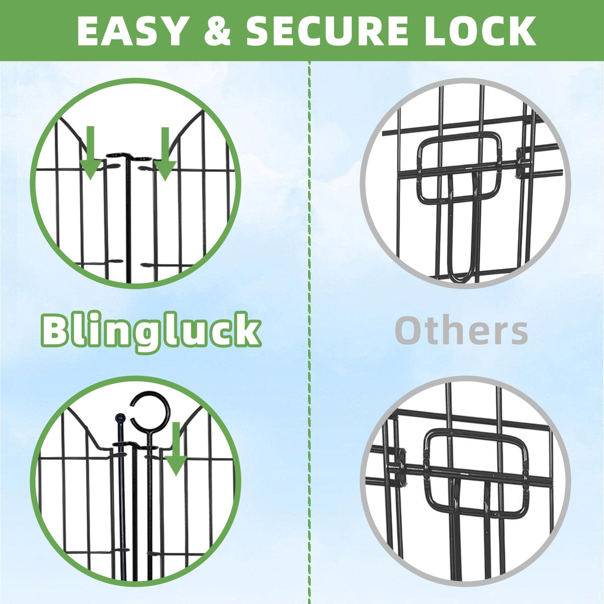 Blingluck pet-border fence shown as a safe barrier for small pets.
