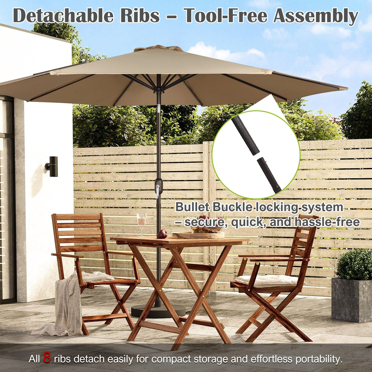 Blissun eight reinforced ribs deliver sturdy shade