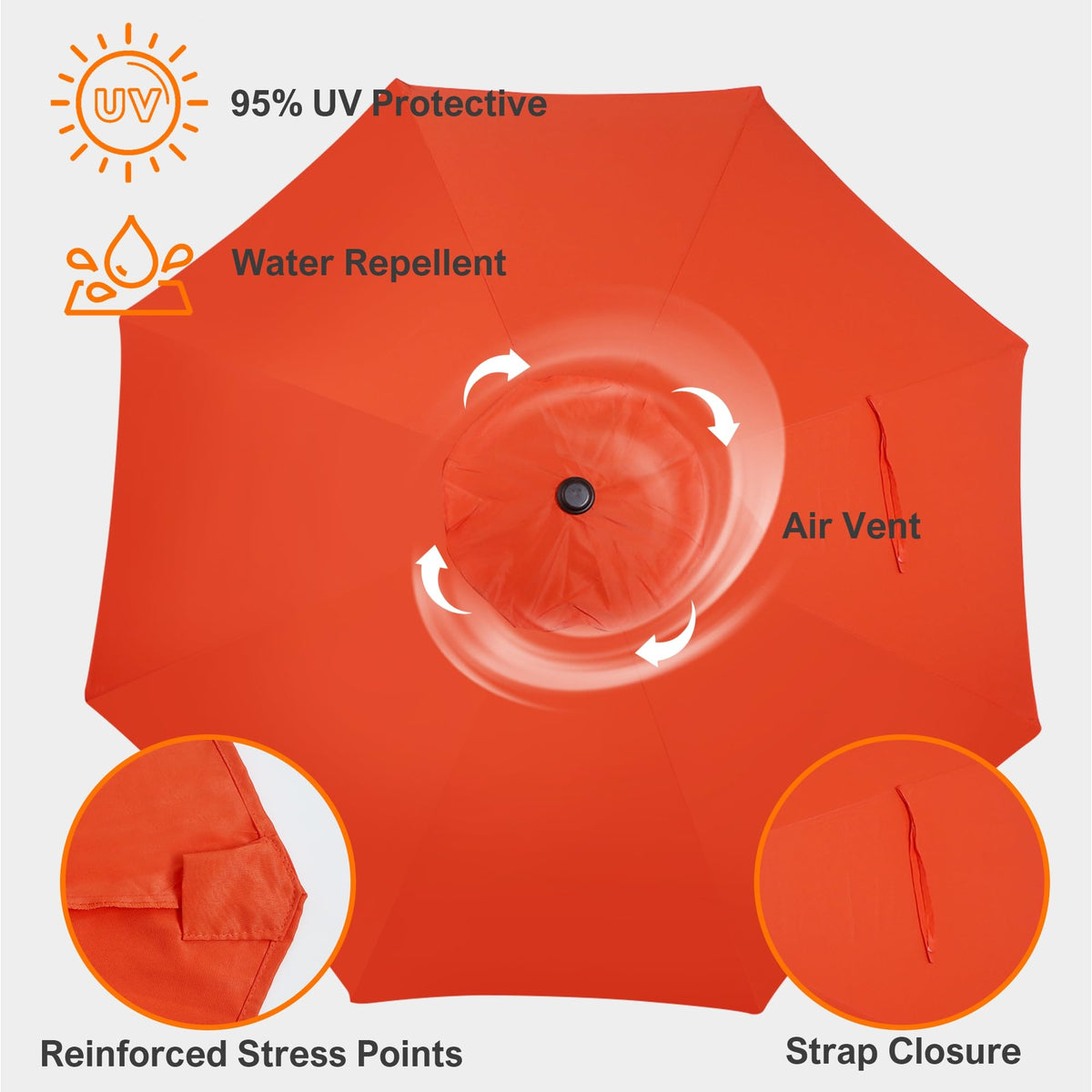 Blissun 180g UV-protective fabric ensures sun protection and color longevity.