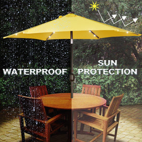 8-rib steel frame delivers sturdy shade for outdoor spaces.