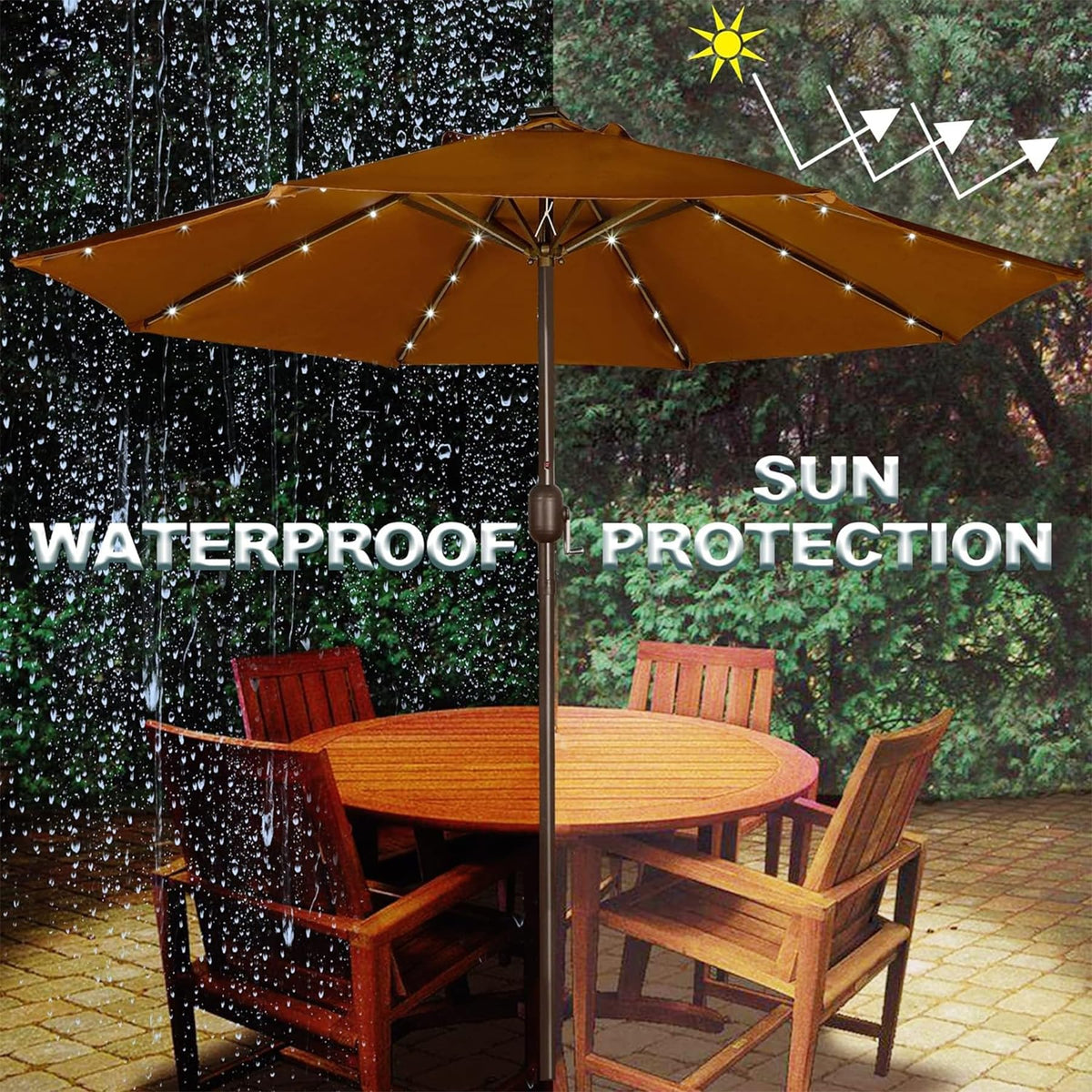 Blissun easy tilt and crank operation for quick outdoor setup