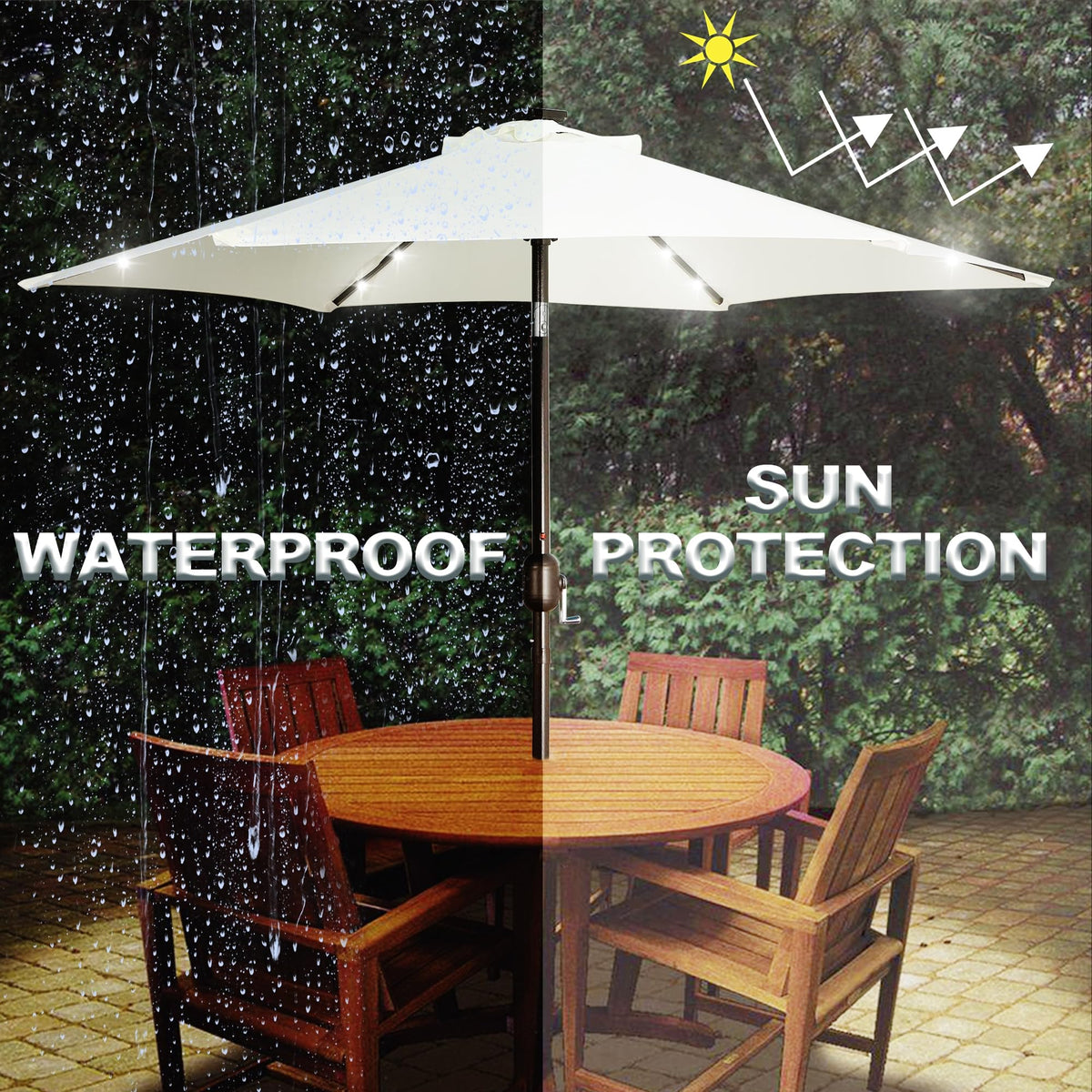 Blissun poolside umbrella enhances outdoor lounging and conversation areas.