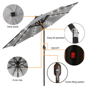Blissun tilt and crank mechanism for easy shade adjustment
