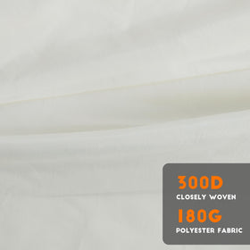 Blissun canopy fits 9 ft, 8-rib frames with 52-54 inch rib length.