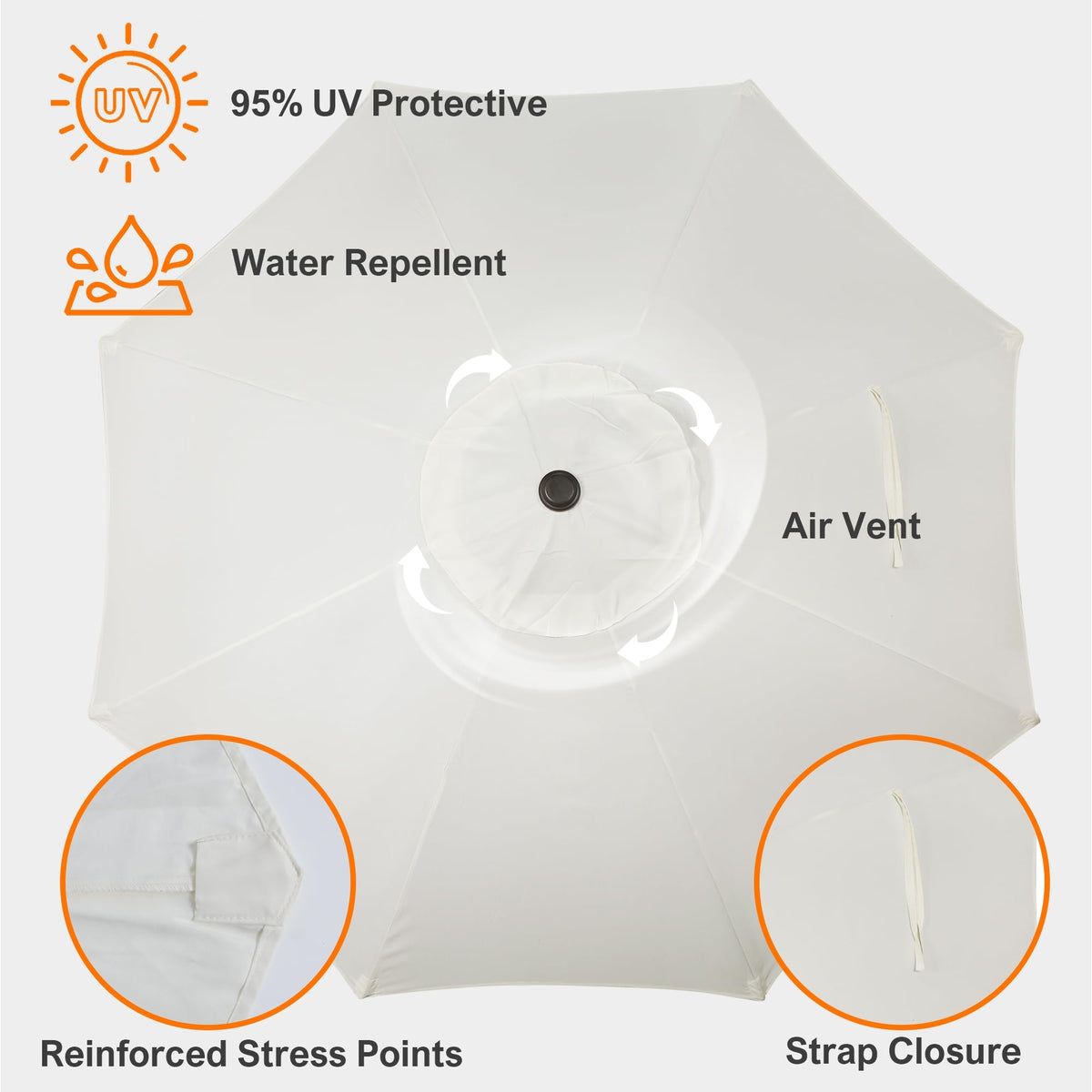 Blissun 180g UV-protective polyester fabric shields from sun while remaining lightweight.