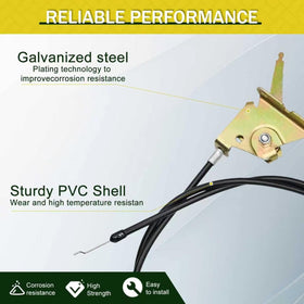 Easy installation with basic tools using BLOLACDZ throttle cable