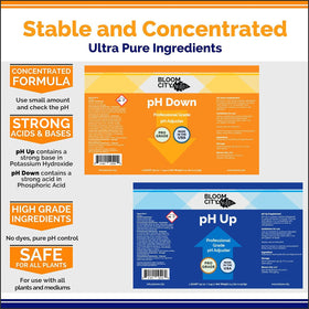 Bloom City ph down bottle pour supports controlled pH lowering for stable nutrient uptake.