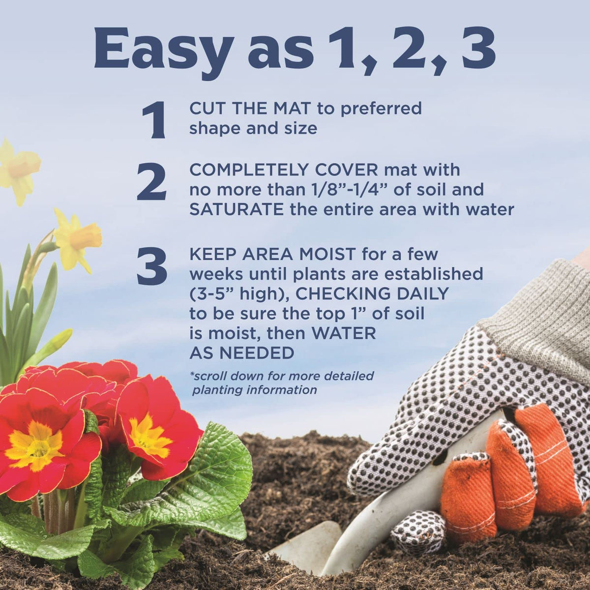 BloomingBulb seed mat uses biodegradable paper base.
