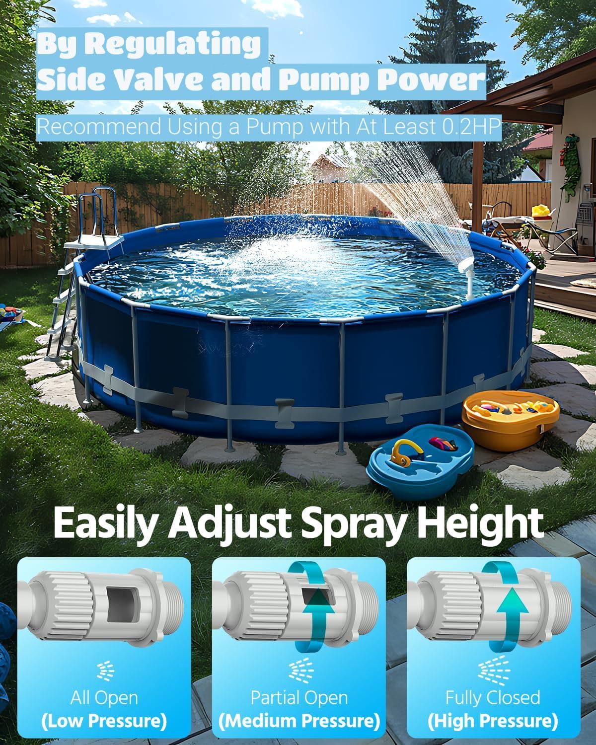 BLSKBY included adapters for above-ground and inground pools
