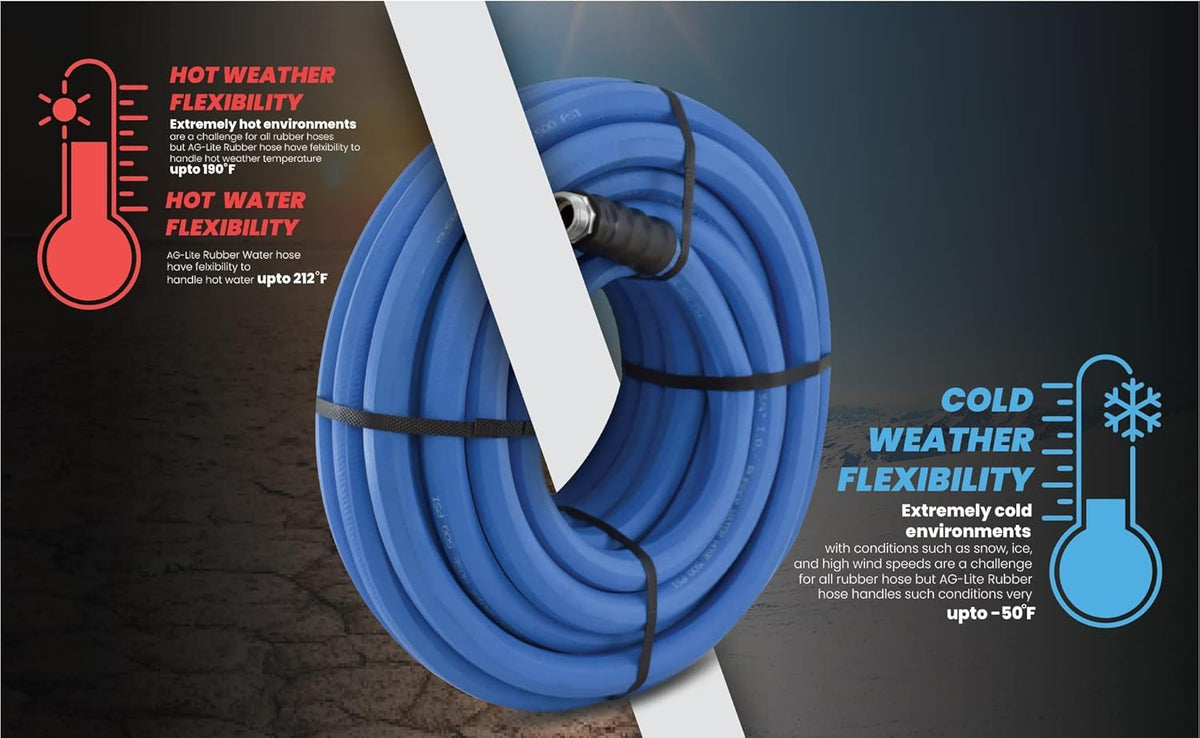 BLUBIRD AG-LITE BSAL3410 bend-restrictor grip end protects hose ends.