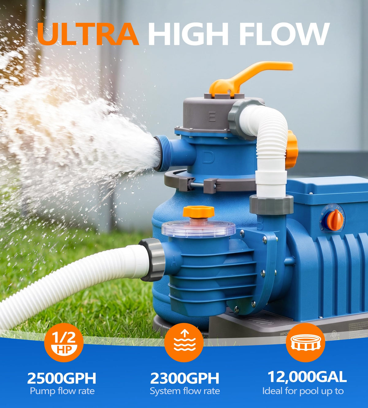 BluClear 2500 GPH pump with 24h timer enables automated pool maintenance.