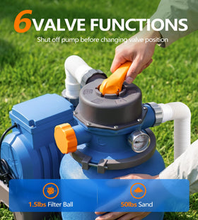 BluClear 2500 GPH pump construction detail highlights durable components.