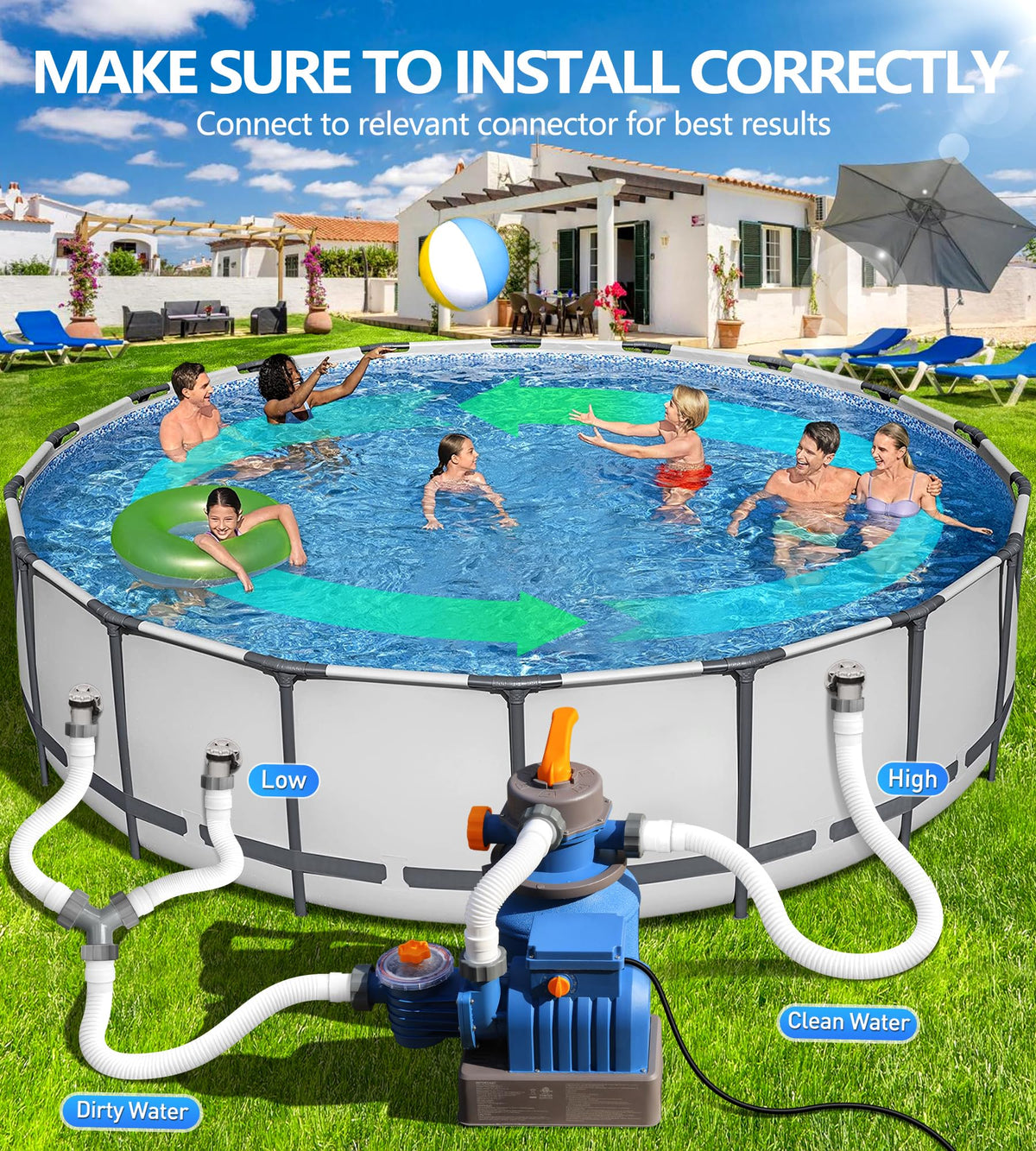 BluClear 2500 GPH pump with GFCI safety feature for pool peace of mind.
