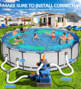 BluClear 2500 GPH pump with GFCI safety feature for pool peace of mind.