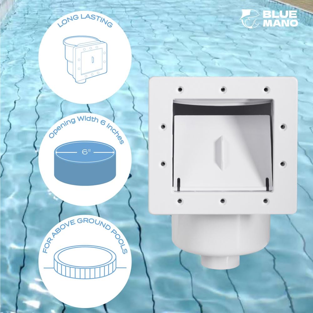 Blue Mano return fitting demonstrates secure water return integration.
