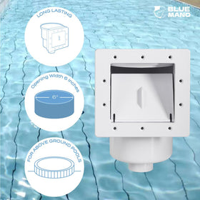 Blue Mano return fitting demonstrates secure water return integration.