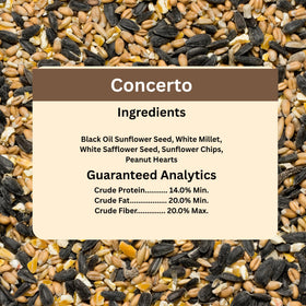 Ingredients list highlights sunflower, millet, safflower and peanut hearts