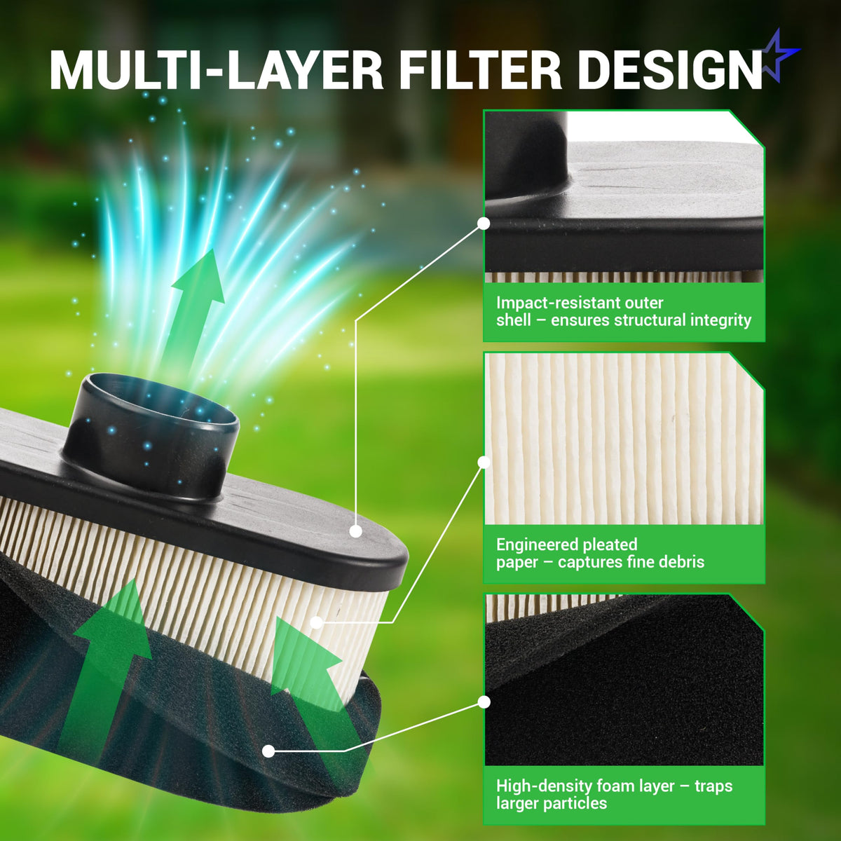 BlueStars fuel filter included supports clean fuel flow and reliable starts.