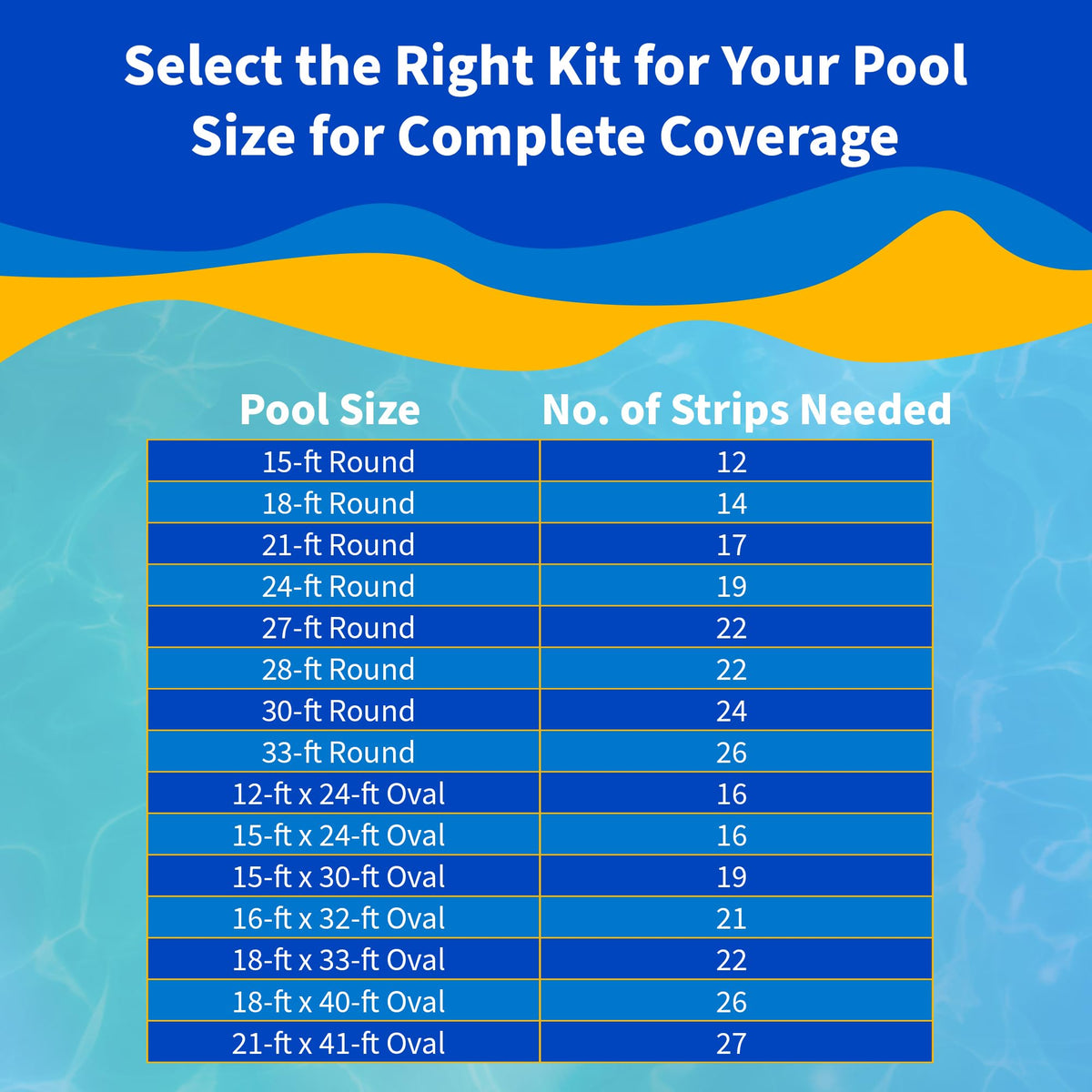 Blue Wave 13-pack pool cove bundle for multiple above-ground pool installations.