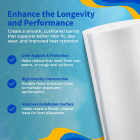 Blue Wave thermal barrier foam delivers durable, weather-resistant padding.