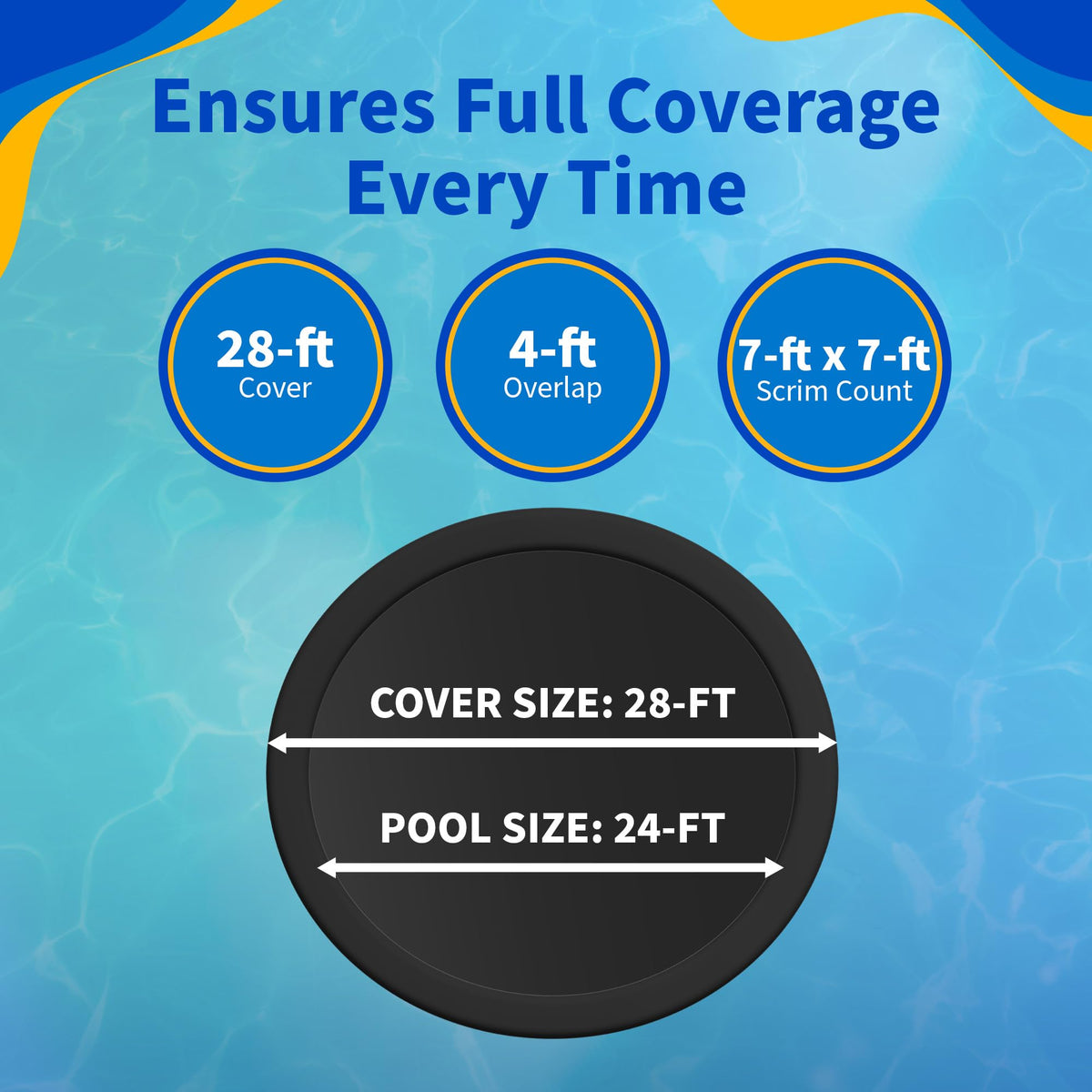 Blue Wave cover features black underside to slow algae growth and debris decay.