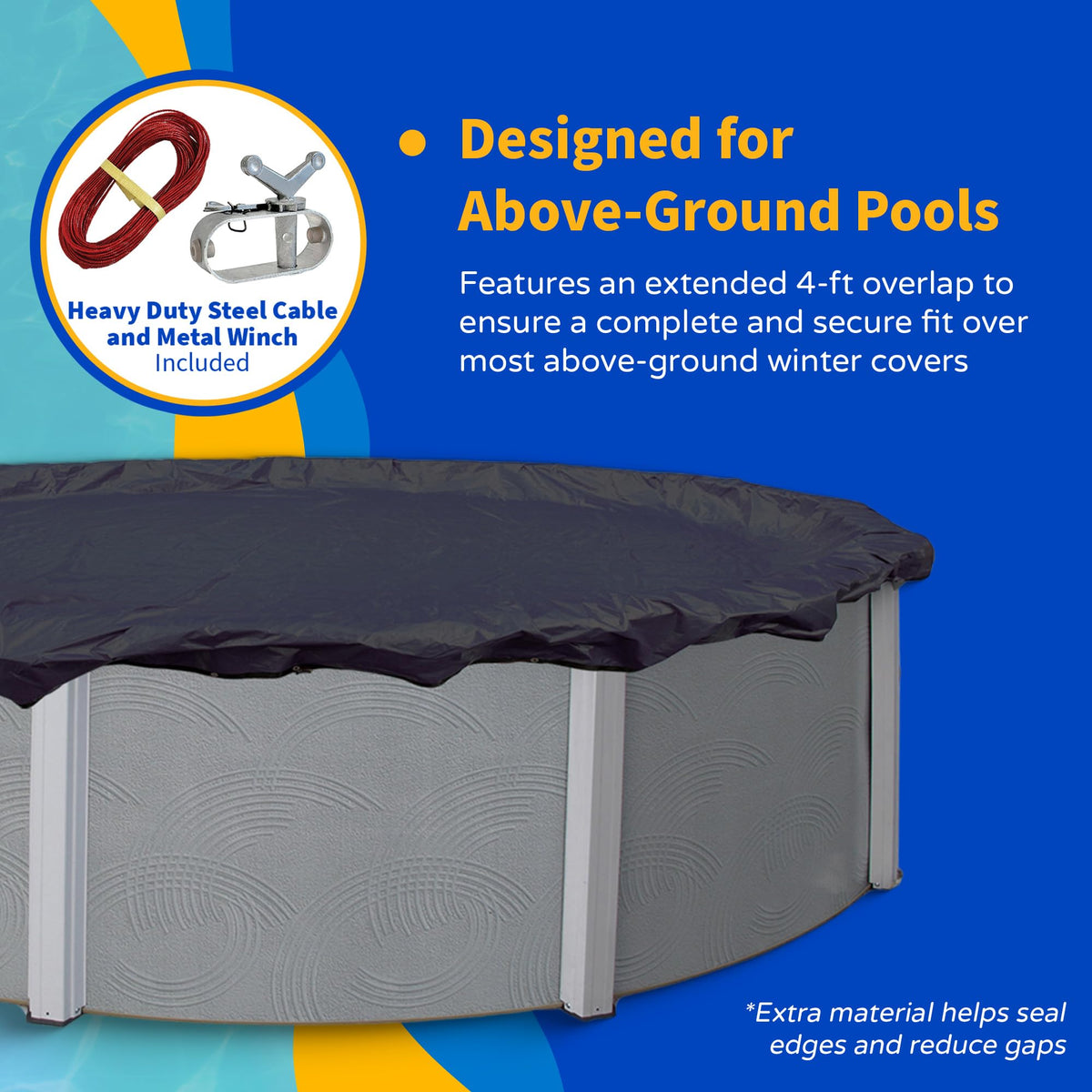 Blue Wave cover is UV-protected and built for long-lasting outdoor use.