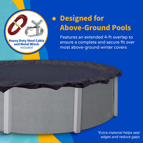 Blue Wave cover is UV-protected and built for long-lasting outdoor use.