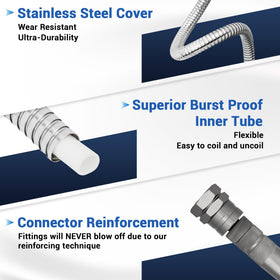 BlueBala 75ft hose anti kink design reduces tangling during garden tasks.