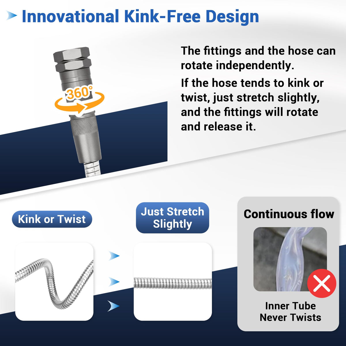 BlueBala eight-pattern nozzle with thumb control for versatile tasks.