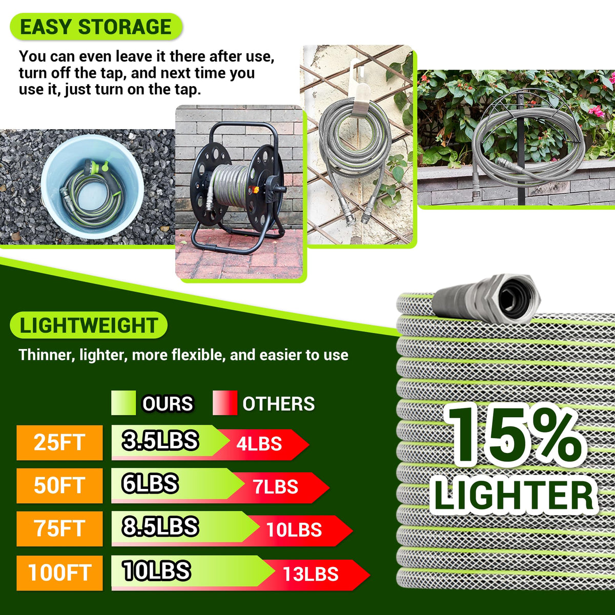 BlueBala half inch inner diameter hose delivers steady water flow for irrigation and washing.