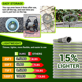 BlueBala half inch inner diameter hose delivers steady water flow for irrigation and washing.