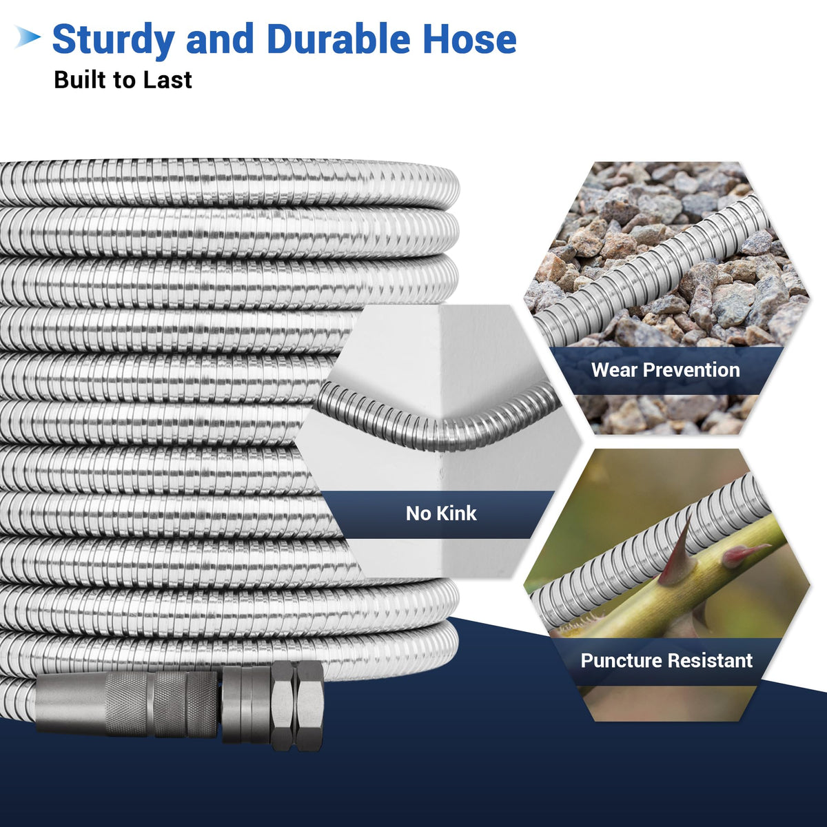 BlueBala leak-proof swivel fittings ensure secure water connections.