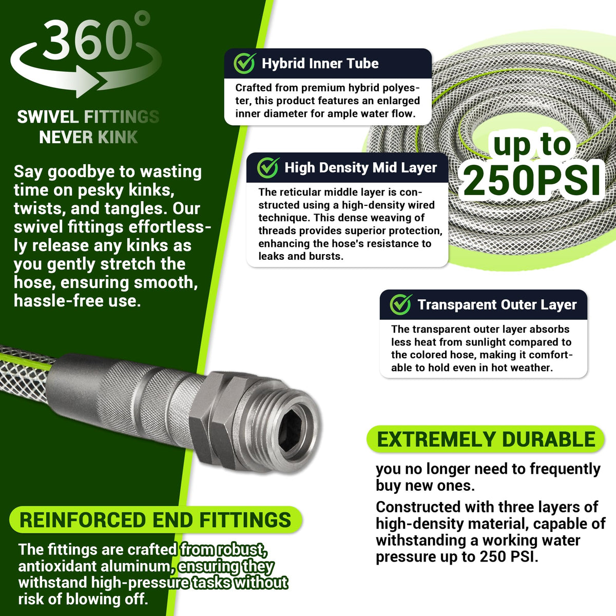 BlueBala spray nozzle demonstrates easy control and quick setup for efficient yard cleaning.
