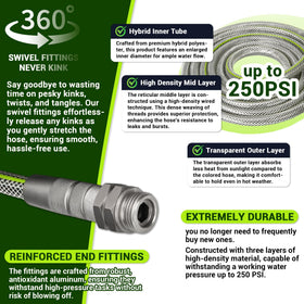 BlueBala spray nozzle demonstrates easy control and quick setup for efficient yard cleaning.